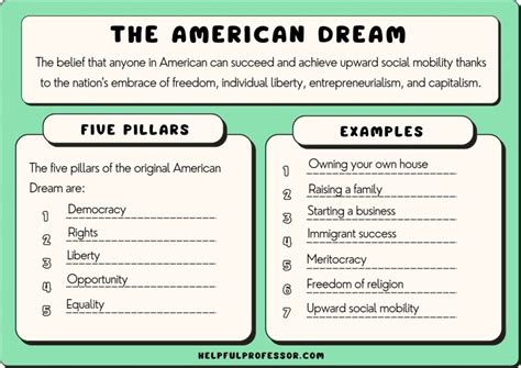 american dream examples